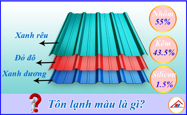 Tôn lạnh màu là gì?