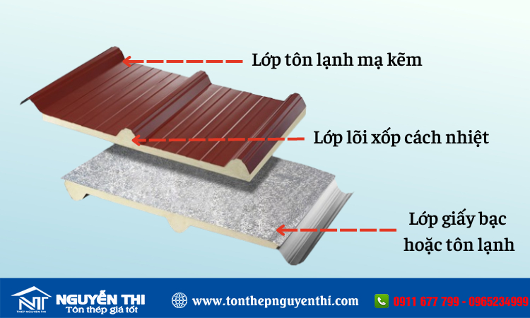 Tôn xốp 9 sóng