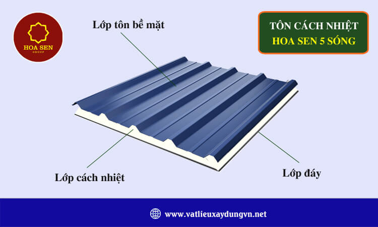 Tôn cách nhiệt Hoa Sen 5 sóng 